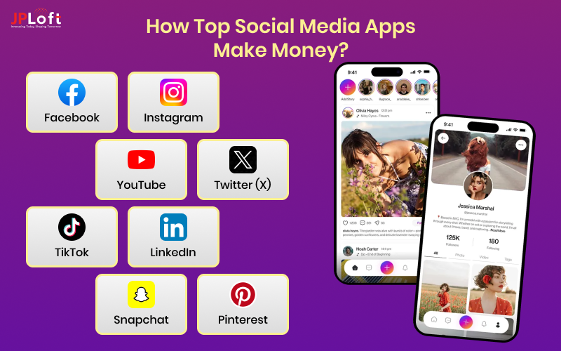 How Top Social Media Apps Make Money